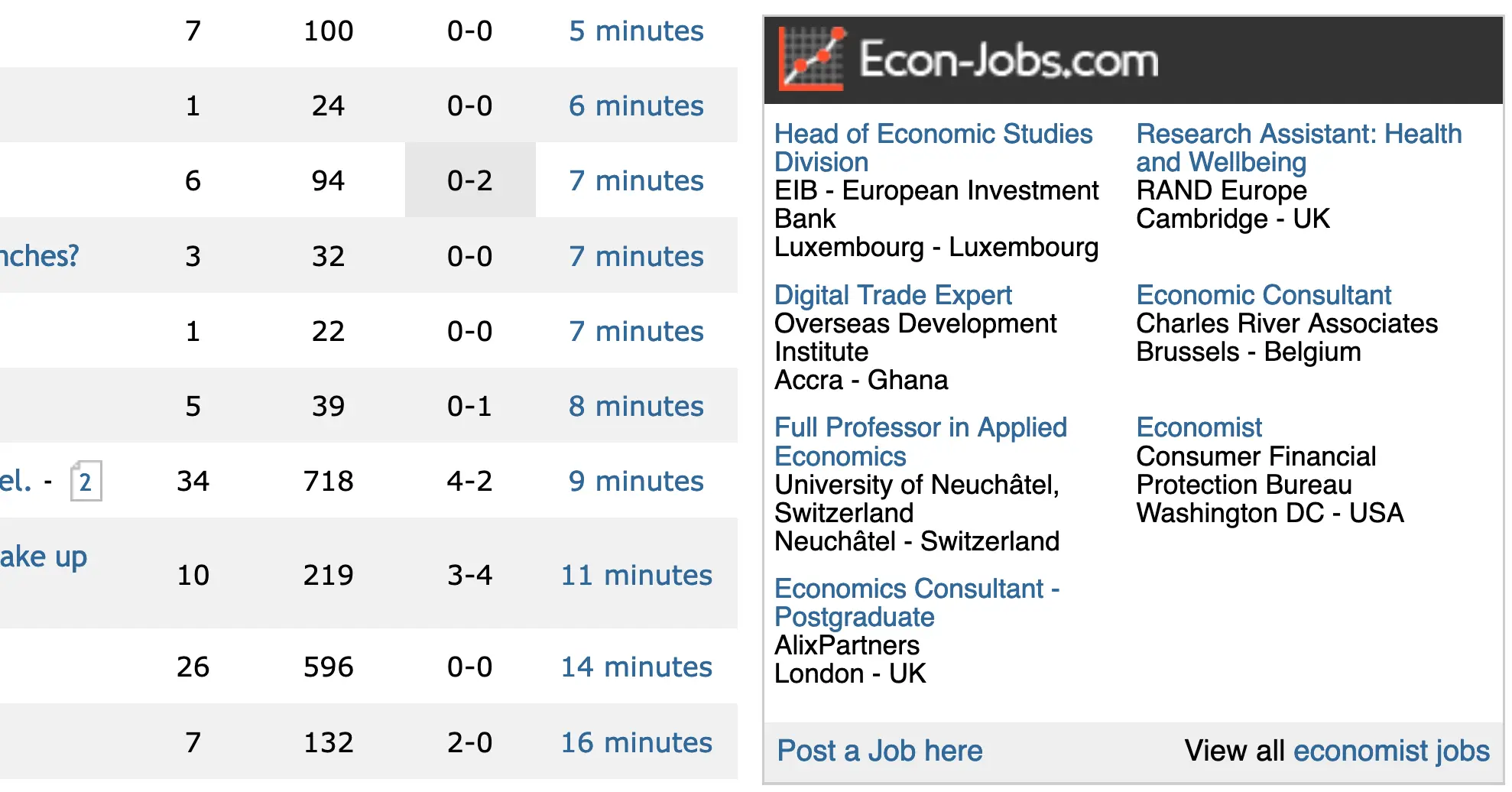 Econ-Jobs.com advertises on EJMR