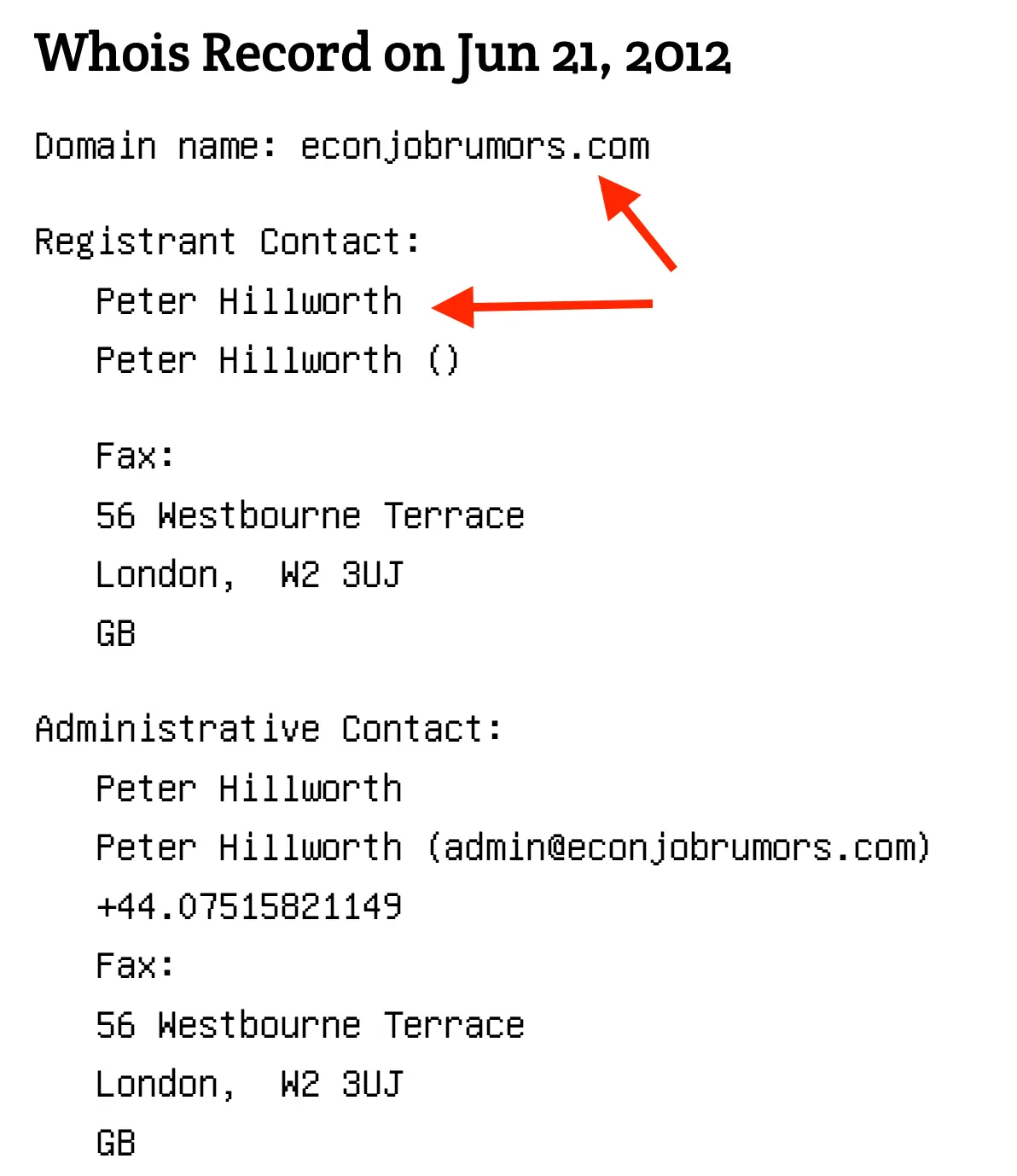 Domain records for Peter Hillworth